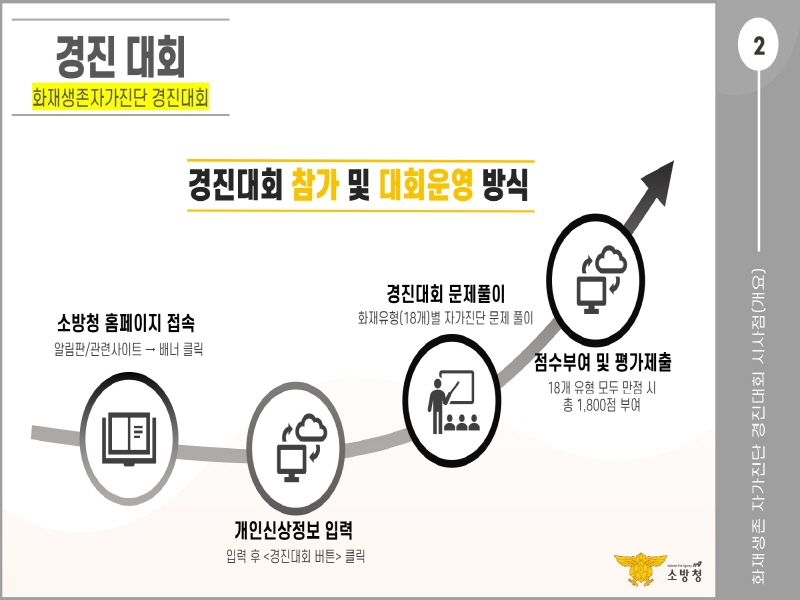 첨부된 이미지파일