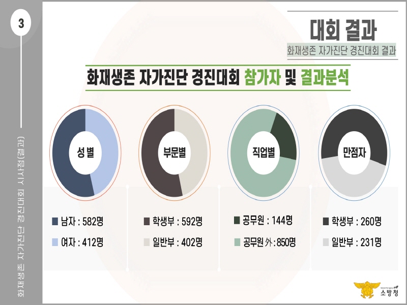 첨부된 이미지파일