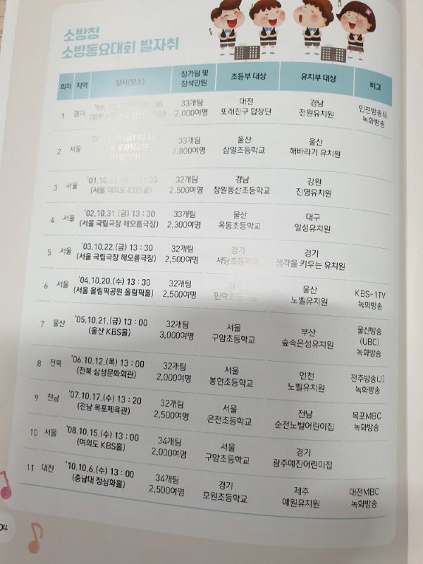 첨부된 이미지파일